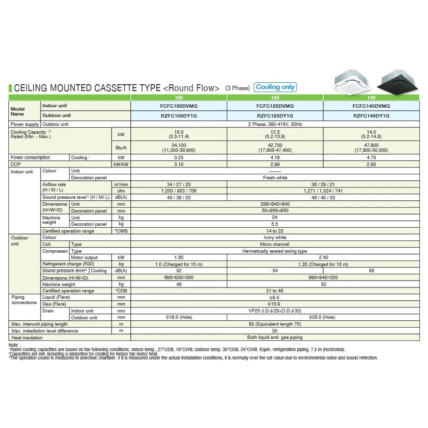 DAIKIN CEILING CASSETTE INVERTER AIRCON - SUPPLY ONLY