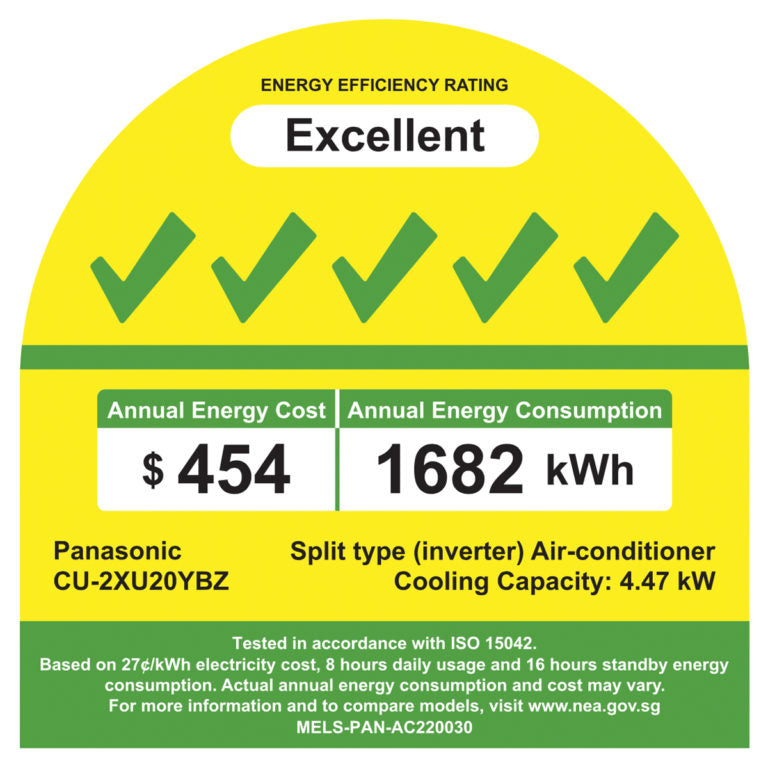 PANASONIC X-PREMIUM SYSTEM 2 R32 INVERTER AIRCON (5 TICKS) (SUPPLY ONLY)