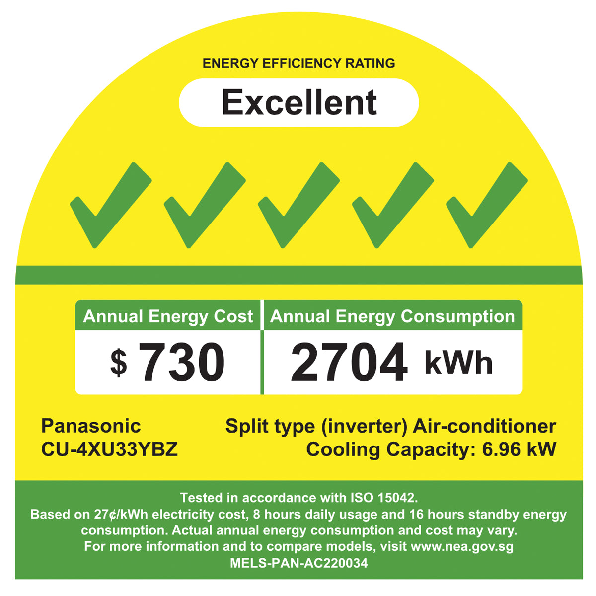 PANASONIC X-PREMIUM SYSTEM 2 R32 INVERTER AIRCON (5 TICKS) (SUPPLY ONLY)