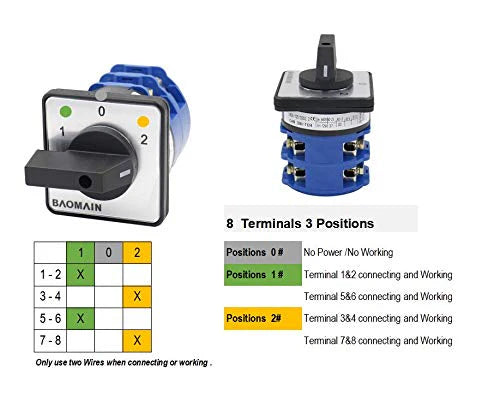 Baomain Rotary Cam Changeover Switch LW28-125/D202.2 660V 125A 2 Phases ON/Off/ON 3 Position CE