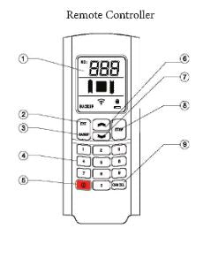 AUTO LIFTER REMOTE CONTROLLER