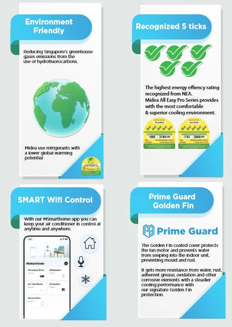 MIDEA ALL EASY PRO SYSTEM 2 R32 INVERTER AIRCON (5 TICKS) - SUPPLY ONLY