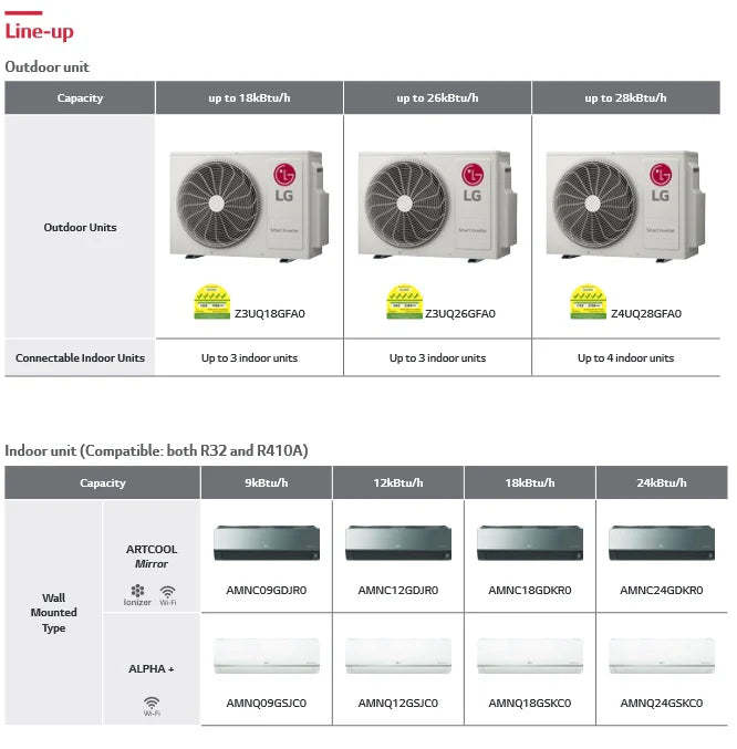 LG SYSTEM 4 (ARTCOOL + WIFI & IONIZER) R32 INVERTER AIRCON (5 TICKS) SUPPLY ONLY