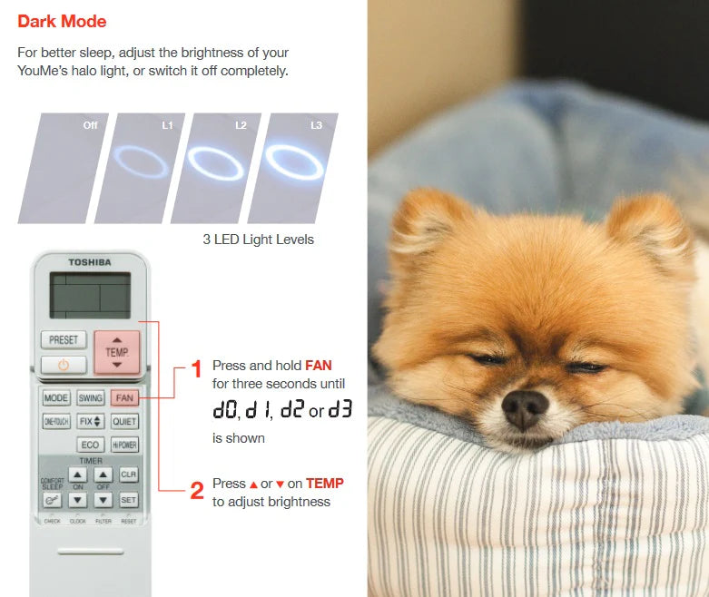 TOSHIBA YOUME SYSTEM 5 R32 INVERTER AIRCON (5 TICKS) - SUPPLY ONLY