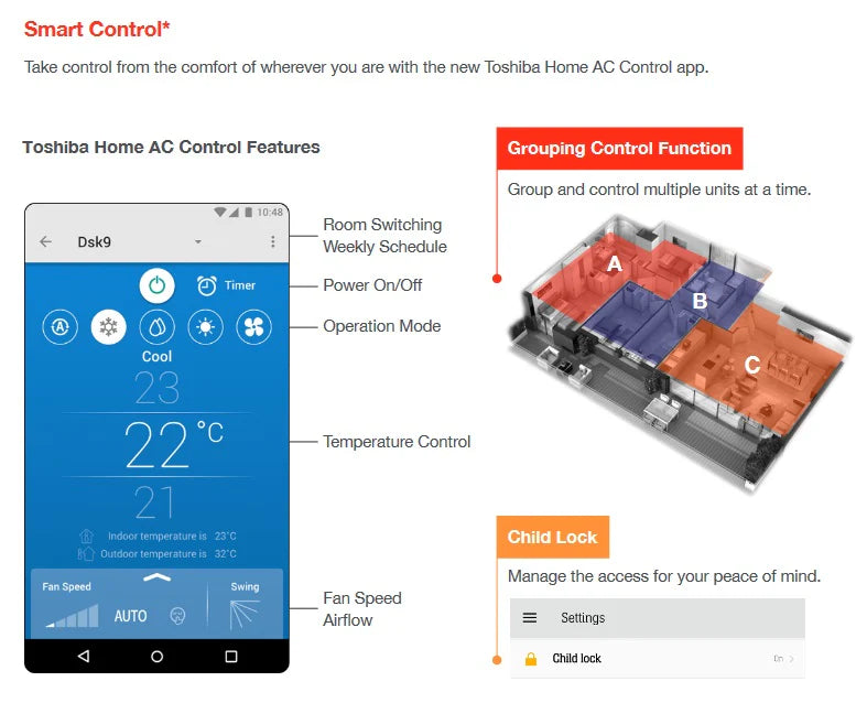 TOSHIBA YOUME SYSTEM 5 R32 INVERTER AIRCON (5 TICKS) - SUPPLY ONLY