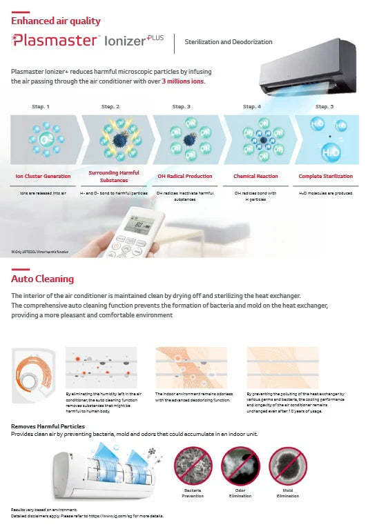 LG SYSTEM 4 (ARTCOOL + WIFI & IONIZER) R32 INVERTER AIRCON (5 TICKS) SUPPLY ONLY