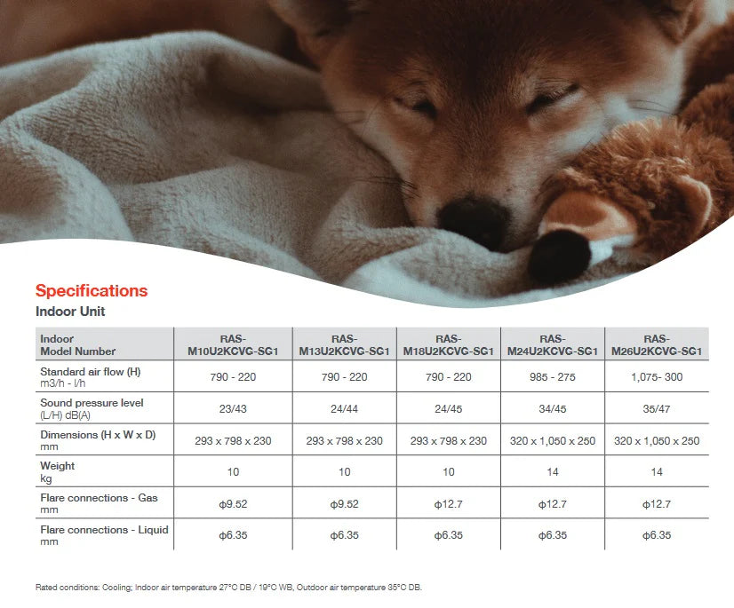 TOSHIBA YOUME SYSTEM 5 R32 INVERTER AIRCON (5 TICKS) - SUPPLY ONLY