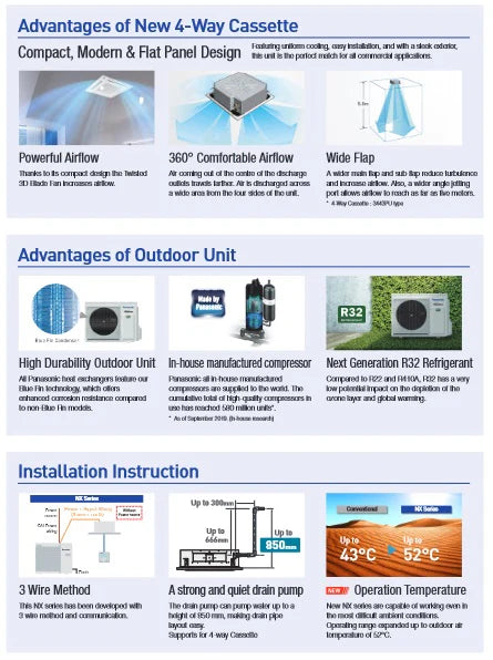 PANASONIC INVERTER CEILING CASSETTE NX DELUXE SERIES (SINGLE C/C) - SUPPLY ONLY