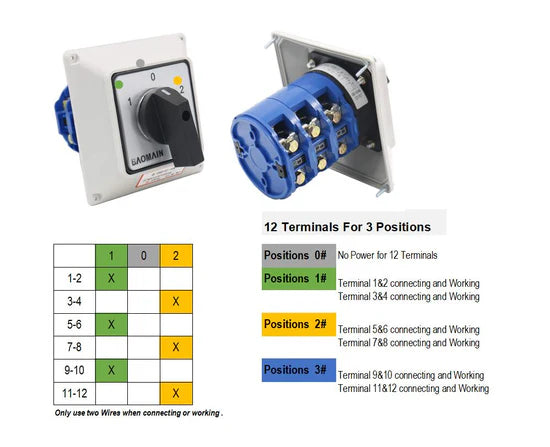Baomain Universal Rotary Changeover Switch LW28-125/D303.3D with Master Switch Exterior Box LW28-125/4 660V 125A 3 Position 3 Phase