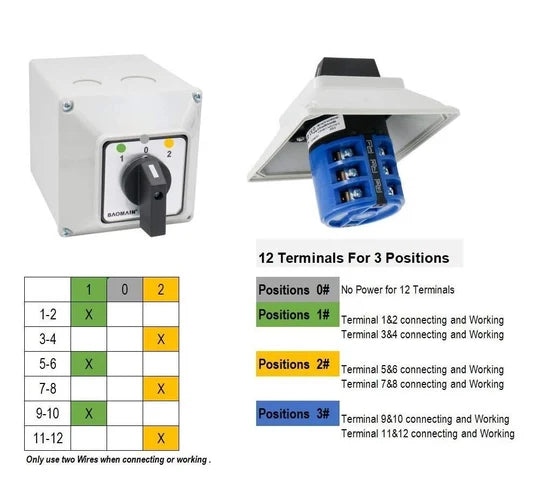 Baomain 32A Universal Rotary Changeover Cam Switch LW28-32/D303.3D 660V 32A 12 Position 3 Phase with Master Switch Exterior Box