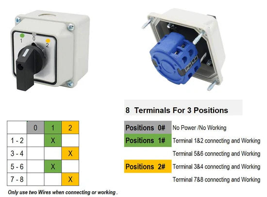 Baomain  Rotary Changeover Switch SZW26-20/D202.2D, with Box, 660V 20A, 3-Position, 2-Pole, 8-Terminal