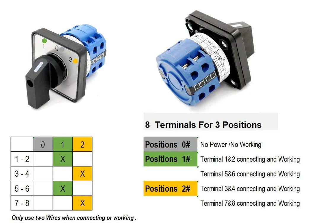 Baomain Rotary Universal Changeover Switch SZW26-20/D202.2 660V 20A 1-0-2 3 Positions 8 terminals 2 Phase Latching Function