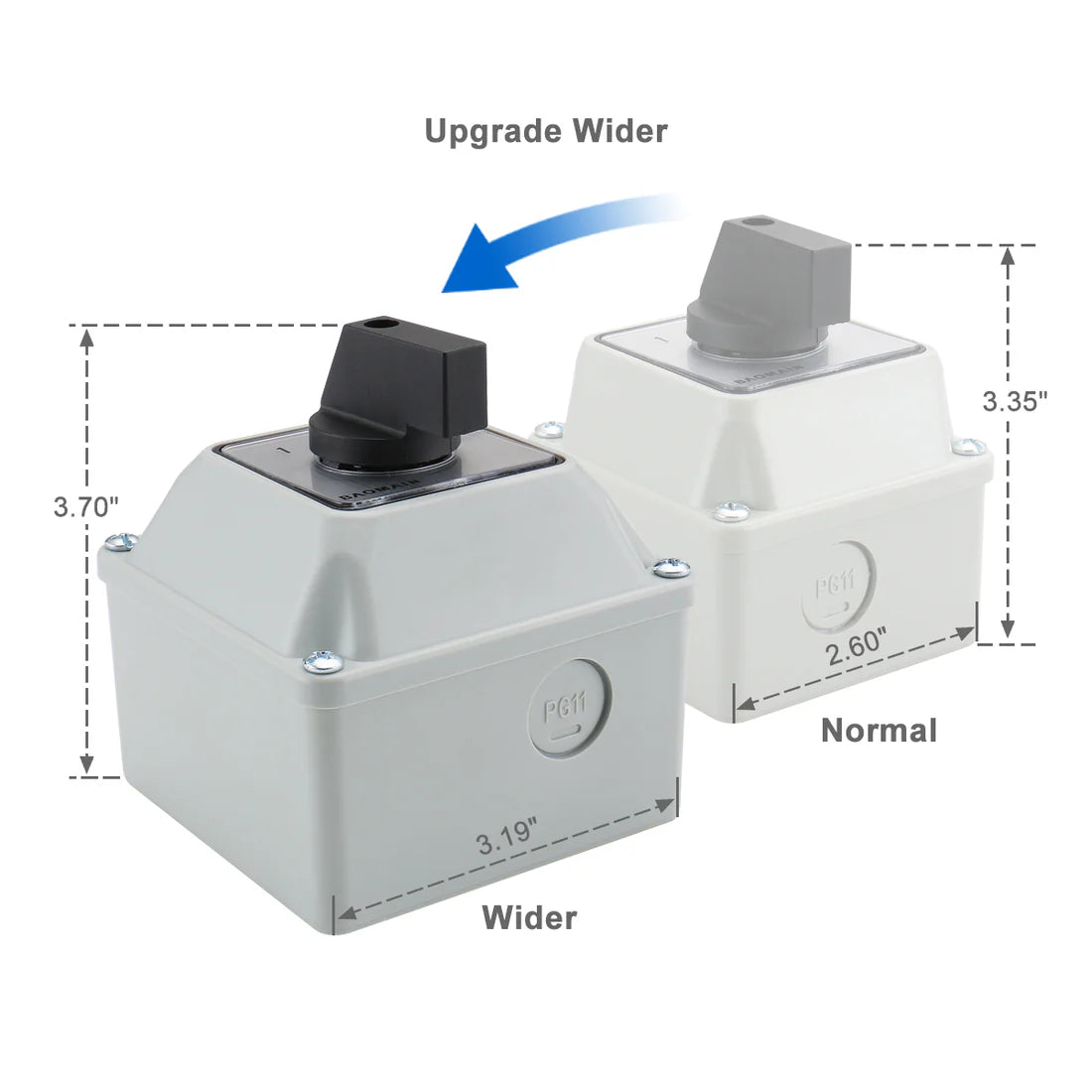 Baomain  Rotary Changeover Switch SZW26-20/D202.2D, with Box, 660V 20A, 3-Position, 2-Pole, 8-Terminal