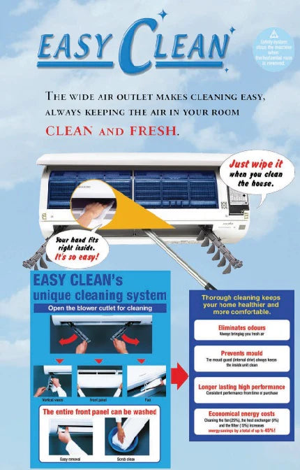 MITSUBISHI ELECTRIC STARMEX SYSTEM 1 R32 INVERTER AIRCON (SUPPLY ONLY)