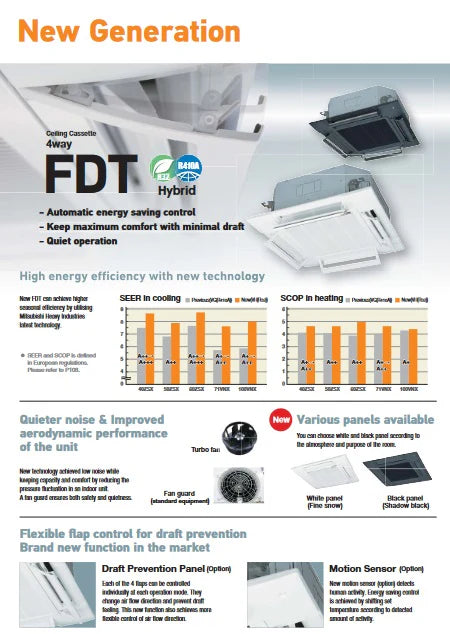 MITSUBISHI HEAVY INDUSTRIES CEILING CASSETTE R32 INVERTER AIRCON - SUPPLY ONLY