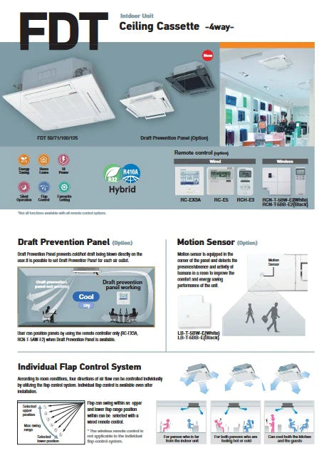 MITSUBISHI HEAVY INDUSTRIES CEILING CASSETTE R32 INVERTER AIRCON - SUPPLY ONLY