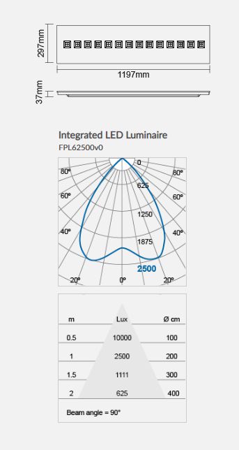 MEGAMAN ESTELA 1x4 Recessed Panel Light LED Luminaires (Integrated)-Fixture-DELIGHT OptoElectronics Pte. Ltd
