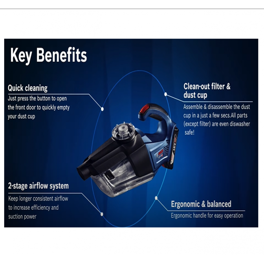 BOSCH GAS 18V-1 Professional Cordless Vacuum Cleaner. Bare Unit or Set