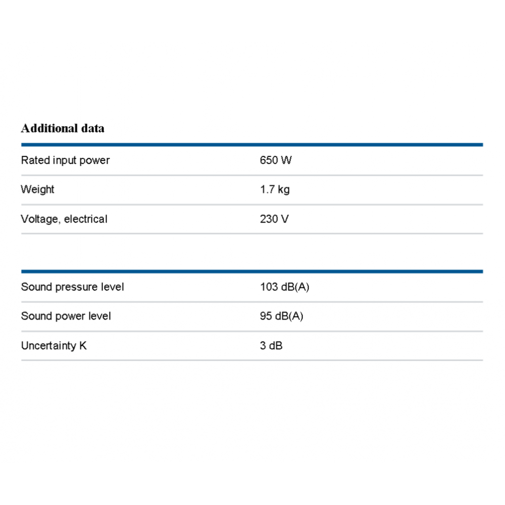 Bosch GBL 650 Blower 650W Professional Air Blower
