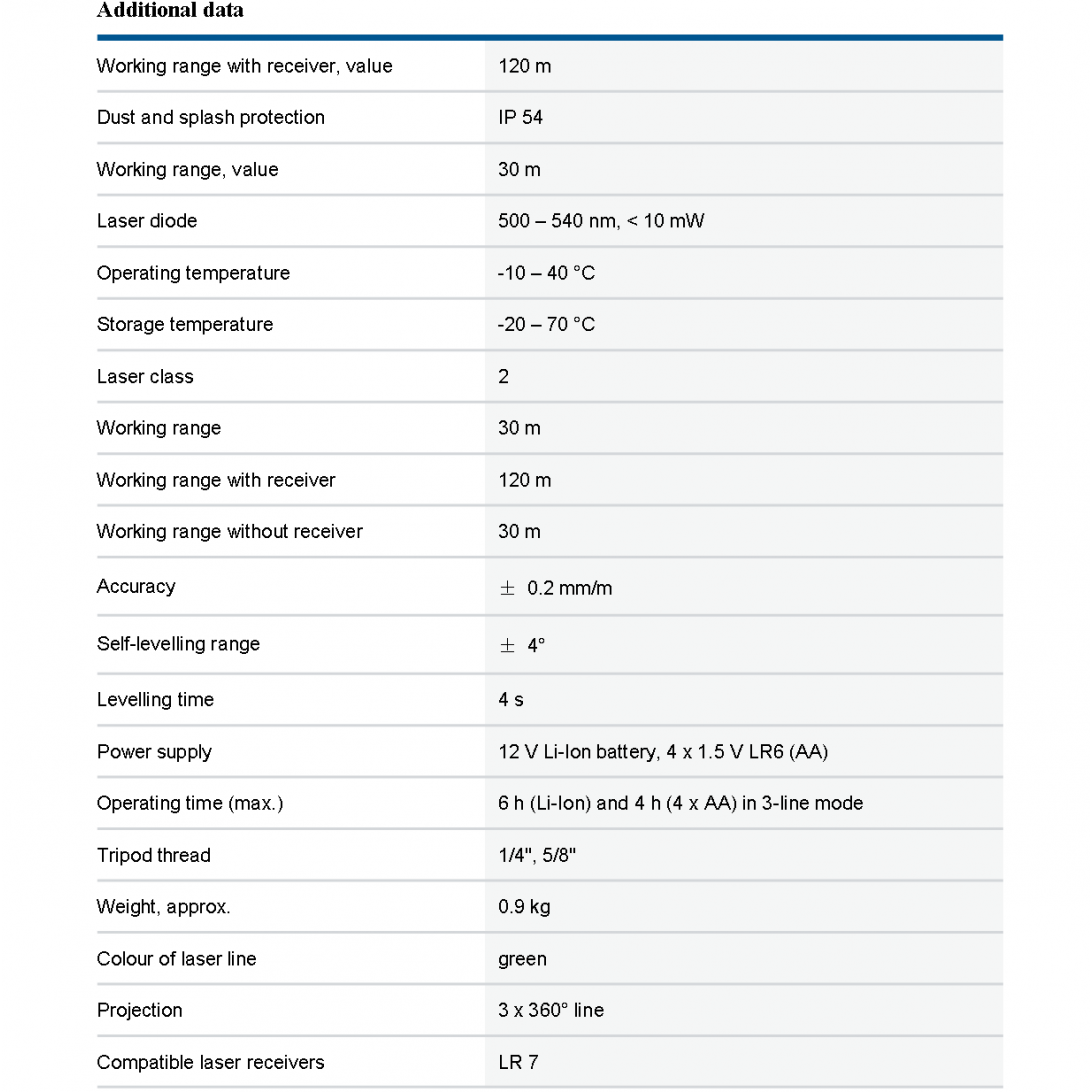BOSCH GLL 3-80CG PRO Line Measure | Green Line Laser | 3 x 360° lines