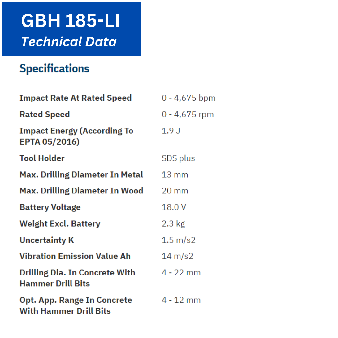 BOSCH GSR 185-LI and GBH 185-LI PRO Combo Kit Set - 18V Cordless Drill Driver & Cordless Rotary Hammer Drill Set