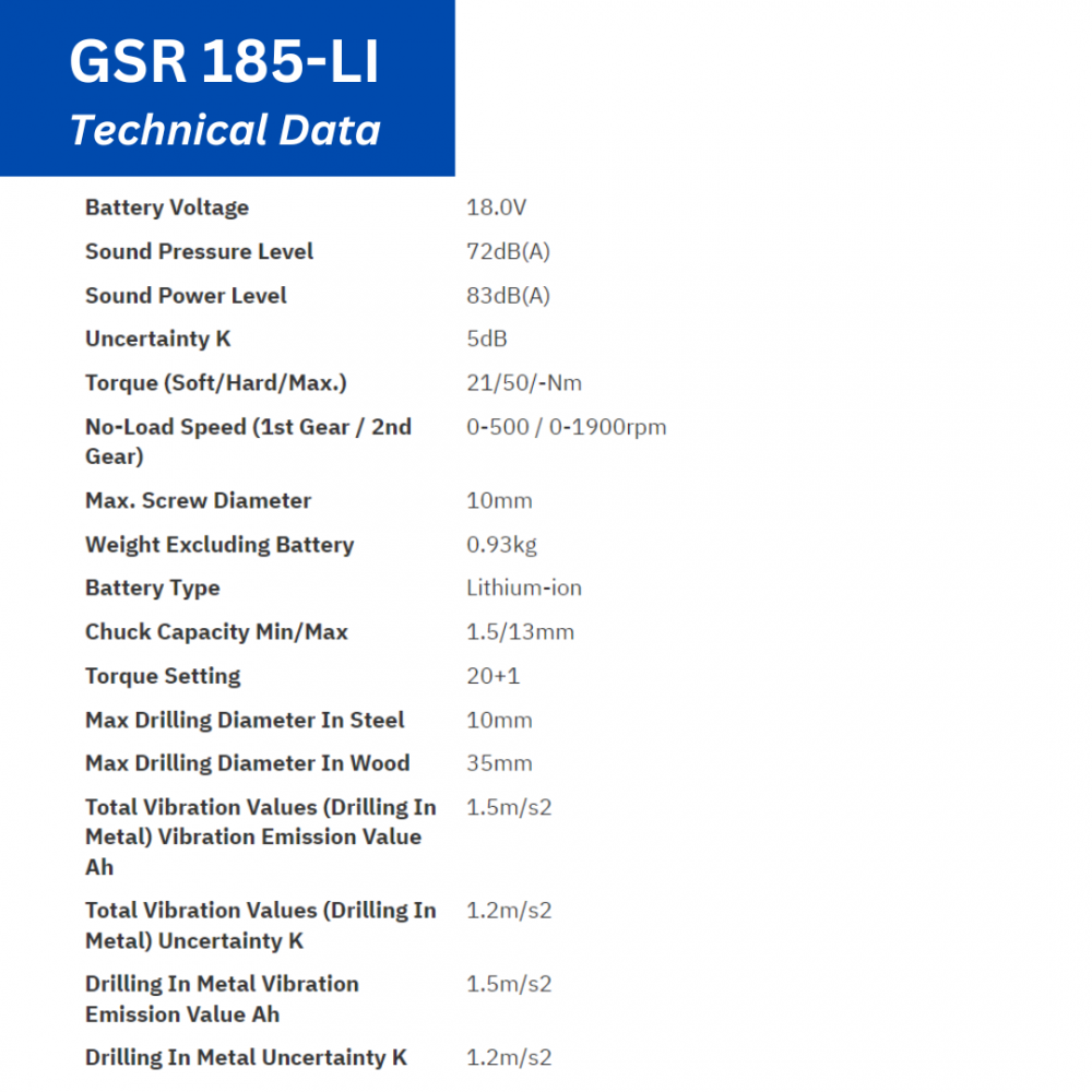 BOSCH GSR 185-LI and GBH 185-LI PRO Combo Kit Set - 18V Cordless Drill Driver & Cordless Rotary Hammer Drill Set
