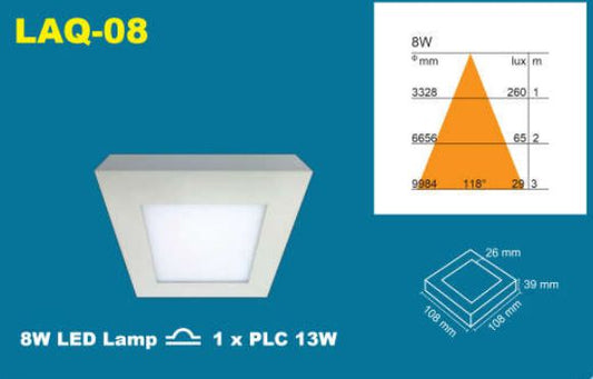 LITE-ACE High Quality ULTRASLIM SQUARE Surface Mounted LED Fixtures-Fixture-DELIGHT OptoElectronics Pte. Ltd