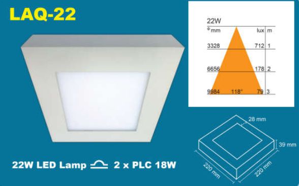 LITE-ACE High Quality ULTRASLIM SQUARE Surface Mounted LED Fixtures-Fixture-DELIGHT OptoElectronics Pte. Ltd