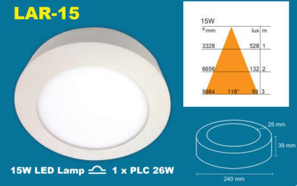 LITE-ACE High Quality ULTRASLIM ROUND Surface Mounted LED Fixtures-Fixture-DELIGHT OptoElectronics Pte. Ltd