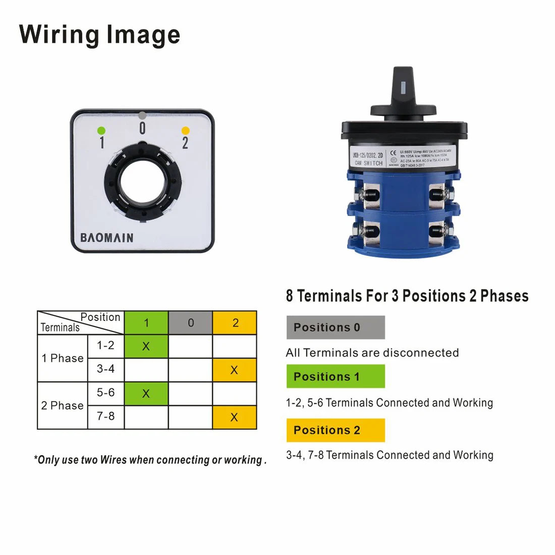Baomain Universal Rotary Changeover Switch 125A 660V LW28-125/D202.2D with Master Switch Exterior Box LW28-125/4 8 Terminals 3 Position 2 Phase