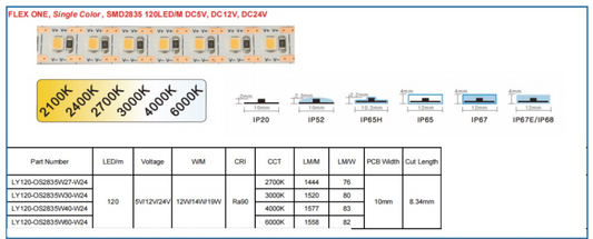 [China] LY LY120-OS2835W40-W24 12W 5V 4000K IP20 Led Strip