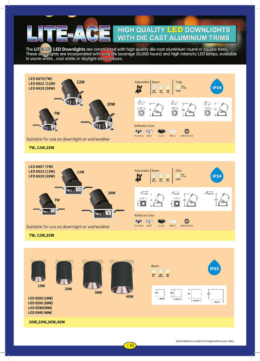 Lite-Ace LED 9320 (20W LED) 3000K Black 0-10V Dimmable IP65 Aluminium Surface Mounted Round Downlights