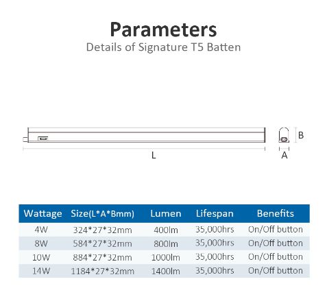 MEGAMAN Signature T5 LED Batten-Fixture-DELIGHT OptoElectronics Pte. Ltd