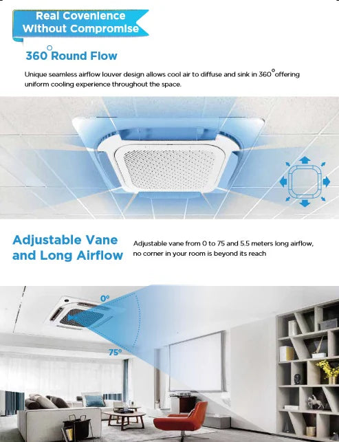 Midea Inverter Ceiling Cassette System 1 (5 Ticks) - SINGLE C/C (3 CORE CABLE)