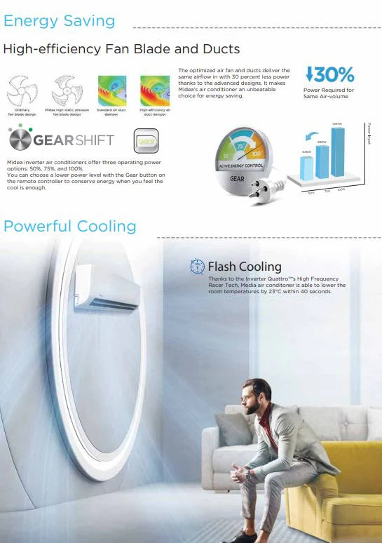 MIDEA AG SYSTEM 1 R32 INVERTER AIRCON - SUPPLY ONLY