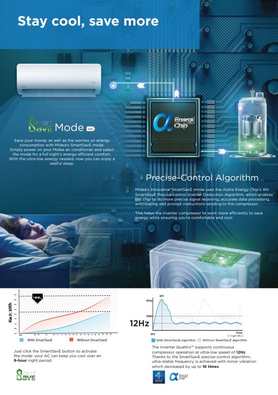 MIDEA AG SYSTEM 1 R32 INVERTER AIRCON - SUPPLY ONLY