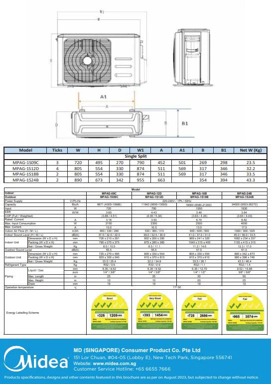 MIDEA AG SYSTEM 1 R32 INVERTER AIRCON - SUPPLY ONLY