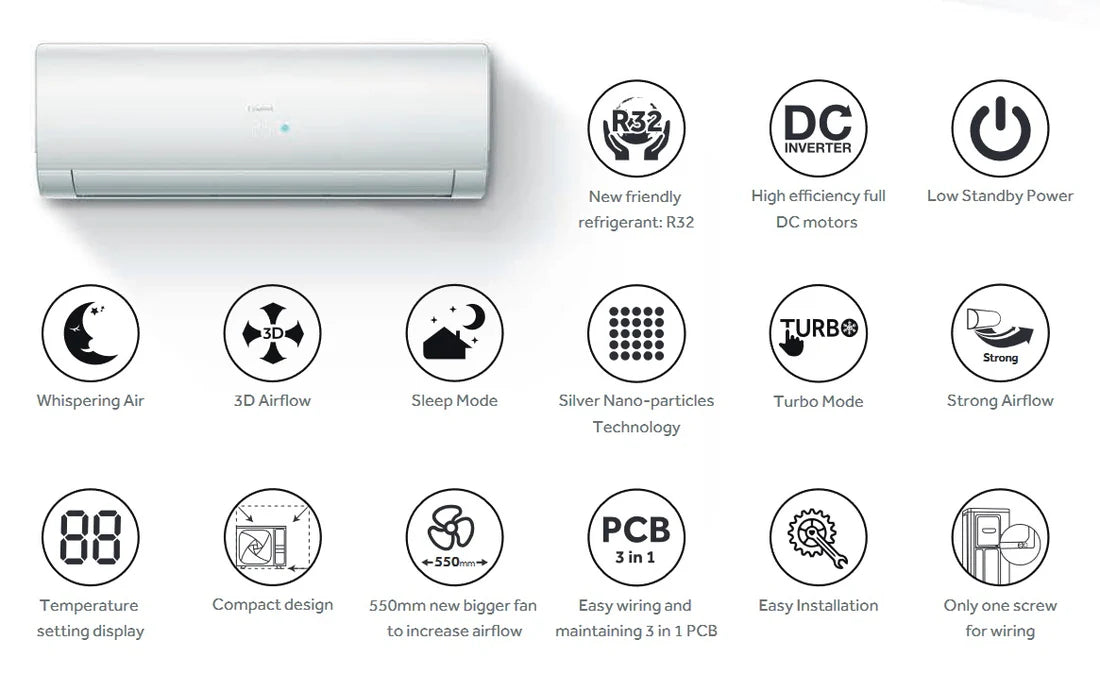 HAIER FLEXIS SYSTEM 2 R32 INVERTER AIRCON (5 TICKS) SUPPLY ONLY