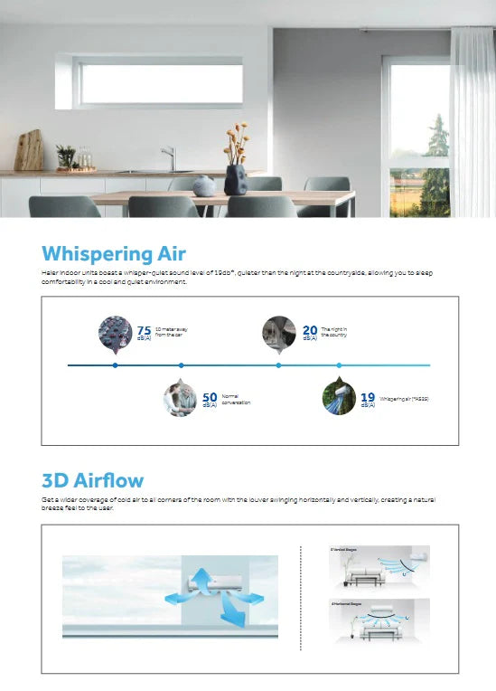 HAIER FLEXIS SYSTEM 2 R32 INVERTER AIRCON (5 TICKS) SUPPLY ONLY