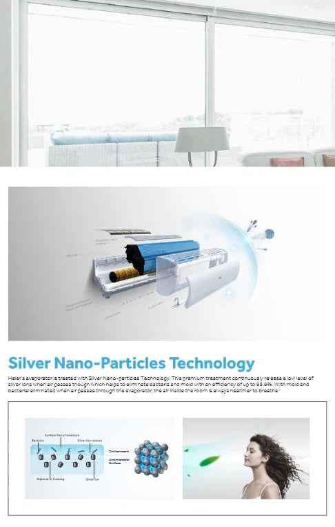 HAIER FLEXIS SYSTEM 2 R32 INVERTER AIRCON (5 TICKS) SUPPLY ONLY