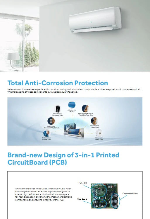 HAIER FLEXIS SYSTEM 4 R32 INVERTER AIRCON (5 TICKS) SUPPLY ONLY