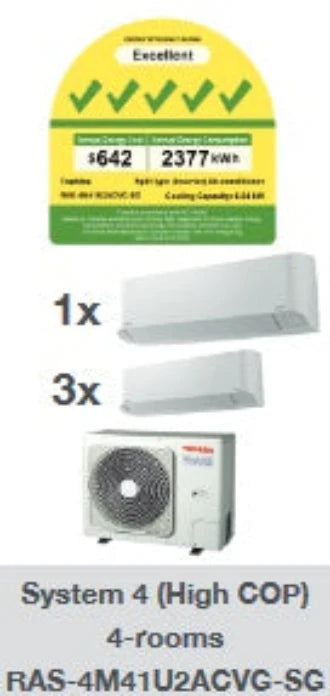 TOSHIBA YOUME SYSTEM 4 R32 INVERTER AIRCON (5 TICKS) - SUPPLY ONLY