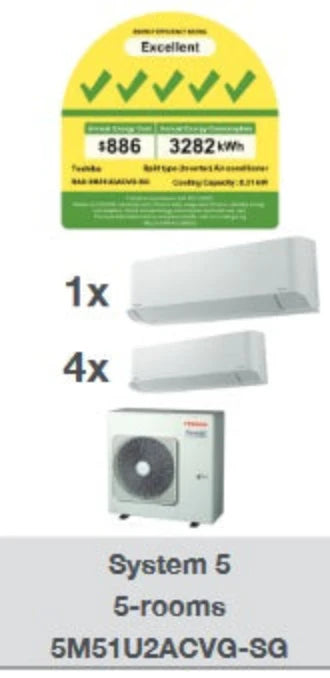 TOSHIBA YOUME SYSTEM 5 R32 INVERTER AIRCON (5 TICKS) - SUPPLY ONLY