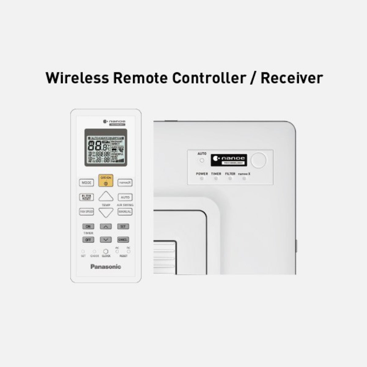 PANASONIC INVERTER CEILING CASSETTE NX DELUXE SERIES (SINGLE C/C) - SUPPLY ONLY