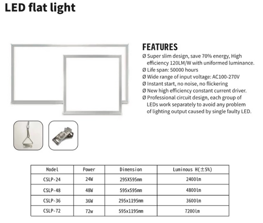 CSLP 72W 6500K 2x4ft 120Lm/W AC100-270V Panel Light x4pcs