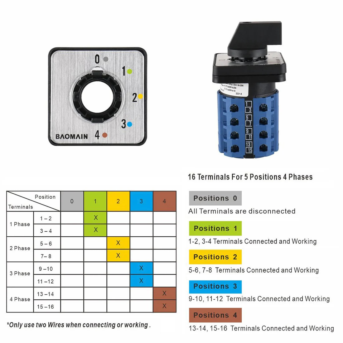Baomain Rotary Cam Changeover Switch SZW26-20/0-4.4 660V 20A 5 Positions 16 Terminals Control Switch