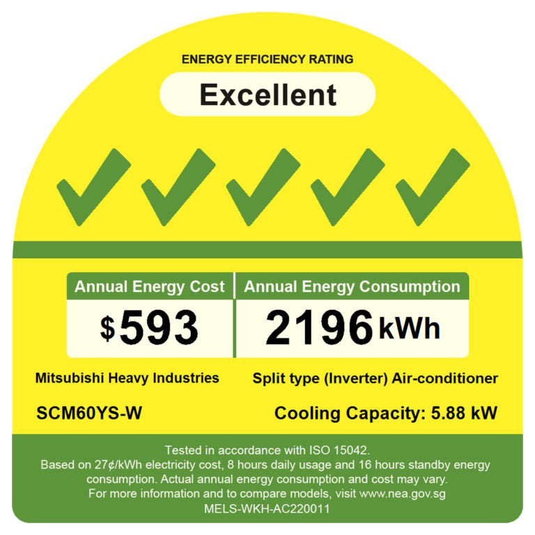 MITSUBISHI HEAVY INDUSTRIES SYSTEM 3 R32 INVERTER AIRCON (5 TICKS) - SUPPLY ONLY