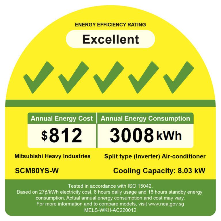 MITSUBISHI HEAVY INDUSTRIES SYSTEM 3 R32 INVERTER AIRCON (5 TICKS) - SUPPLY ONLY