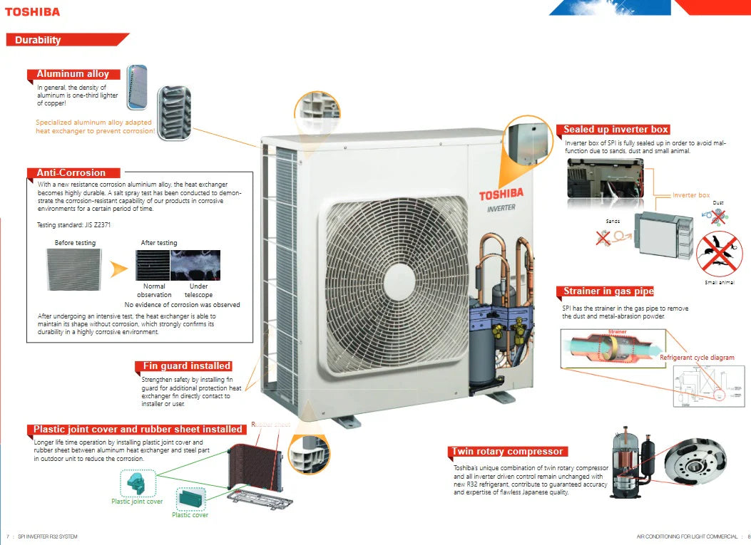 Toshiba Single Split Inverter Ceiling Cassette Air Conditioner – System 1 (4 Ticks)