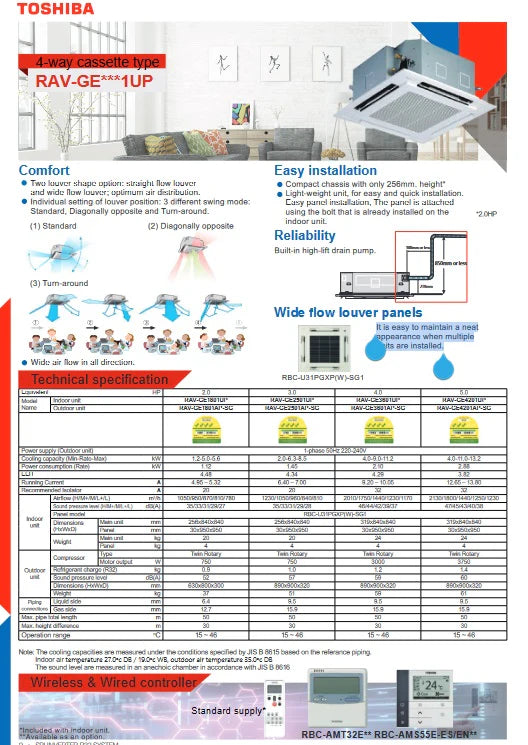 Toshiba Single Split Inverter Ceiling Cassette Air Conditioner – System 1 (4 Ticks)